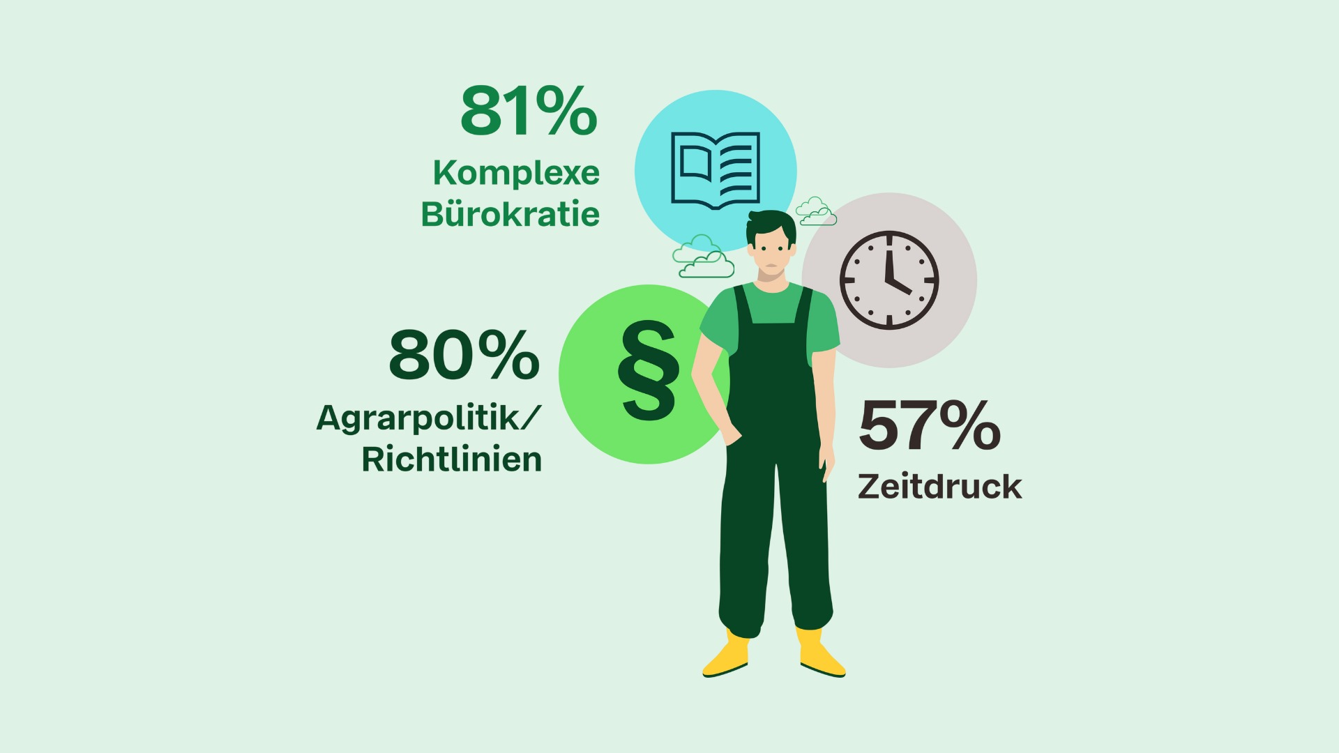 Seelische_Gesundheit_Belastungsfaktoren.png